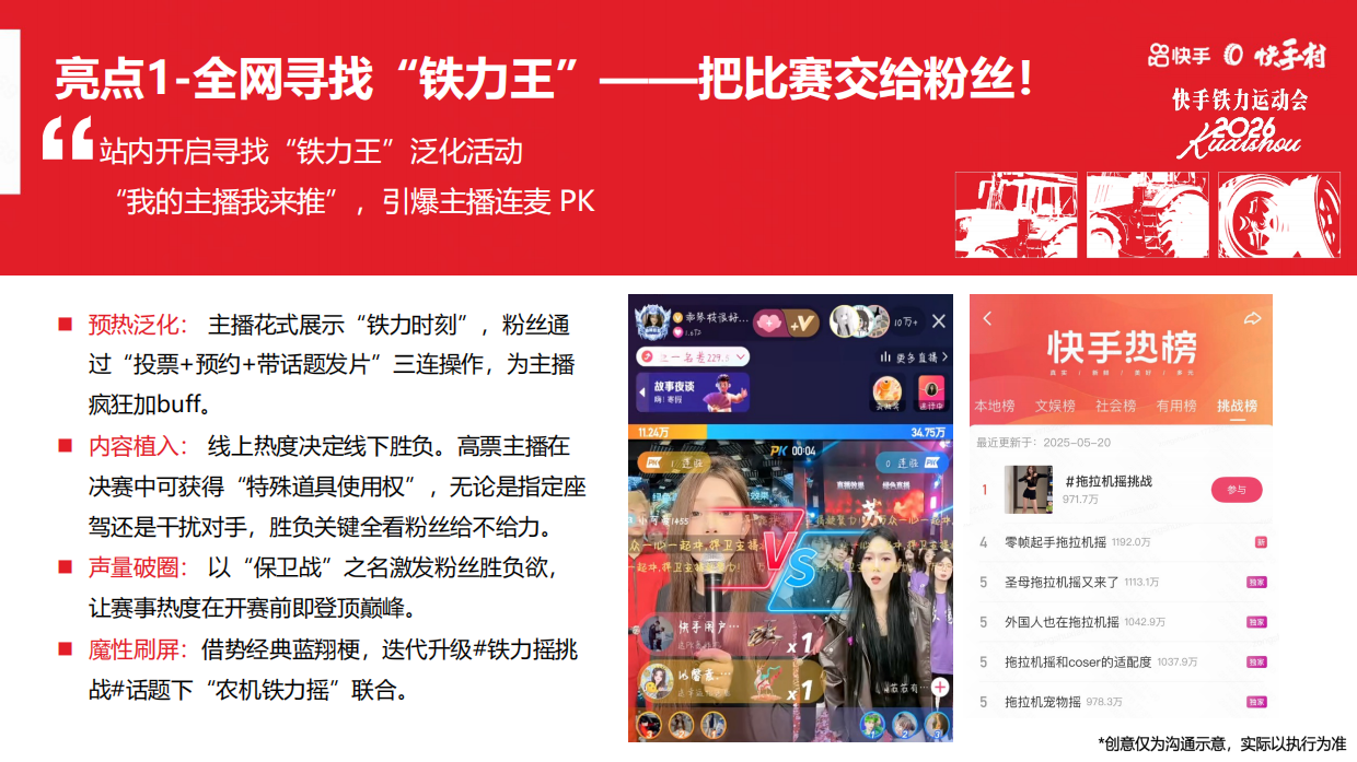 「快手村2026铁力运动会」招商方案.pdf_第10页