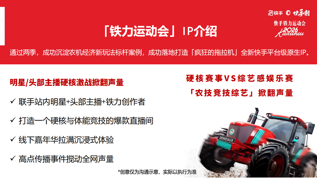 「快手村2026铁力运动会」招商方案.pdf_第2页