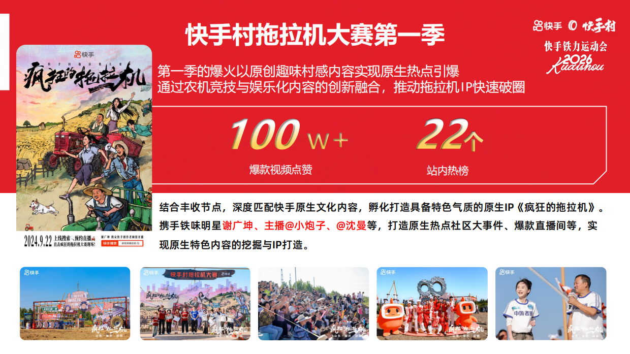 「快手村2026铁力运动会」招商方案.pdf_第3页