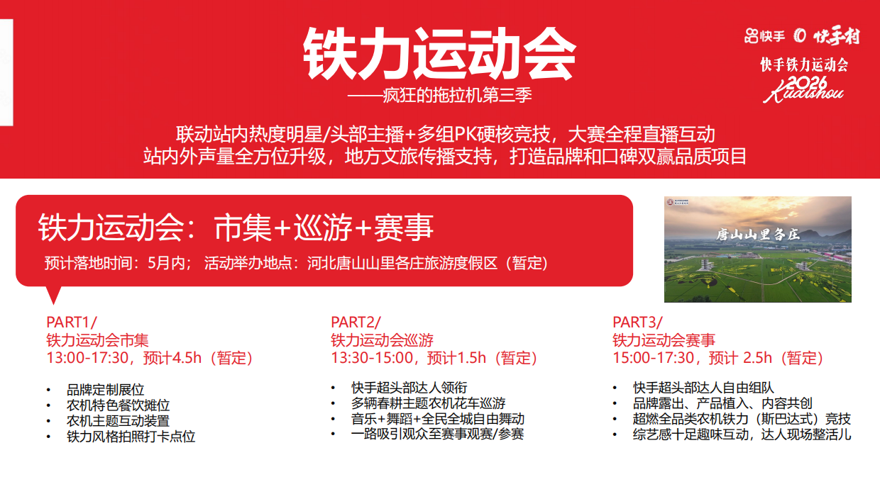 「快手村2026铁力运动会」招商方案.pdf_第7页