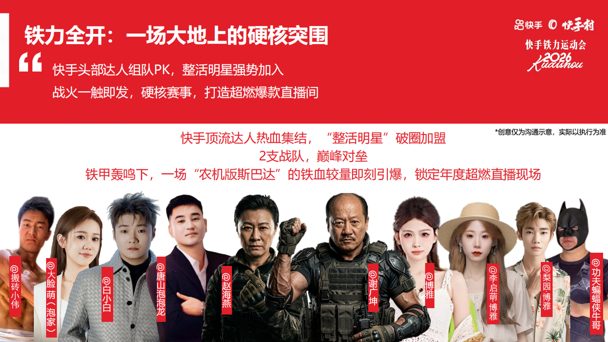 「快手村2026铁力运动会」招商方案.pdf_第9页