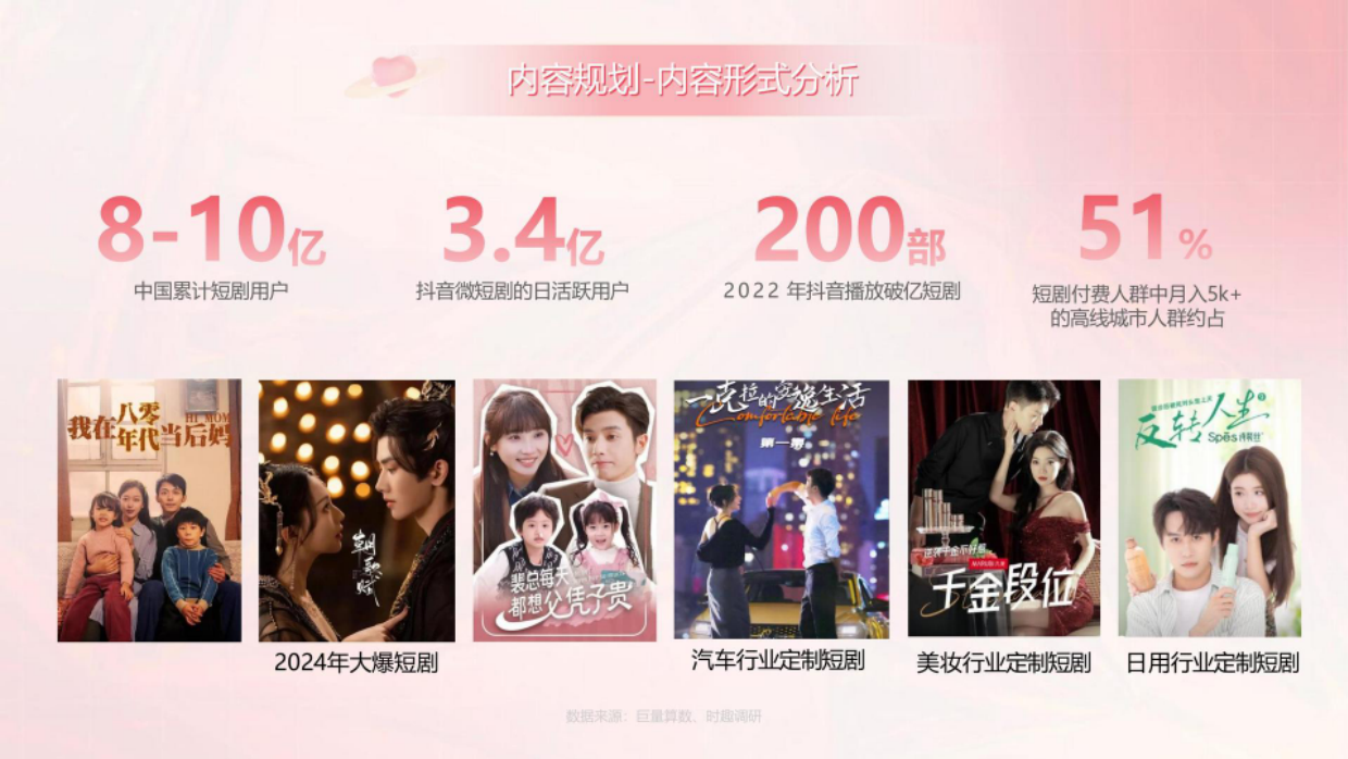 爱玛电动车短剧定制及运营方案.pdf_第5页