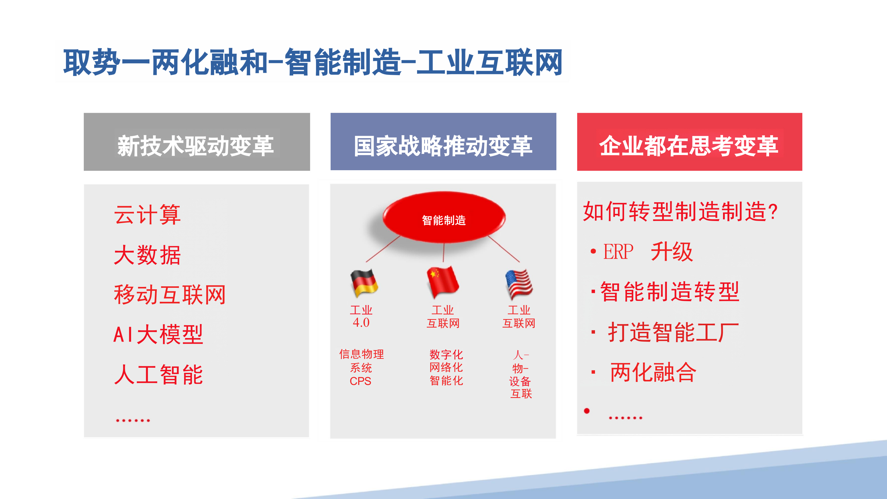 2026智能制造与智能工厂解决方案（39页 PPT）精品.pptx_第4页