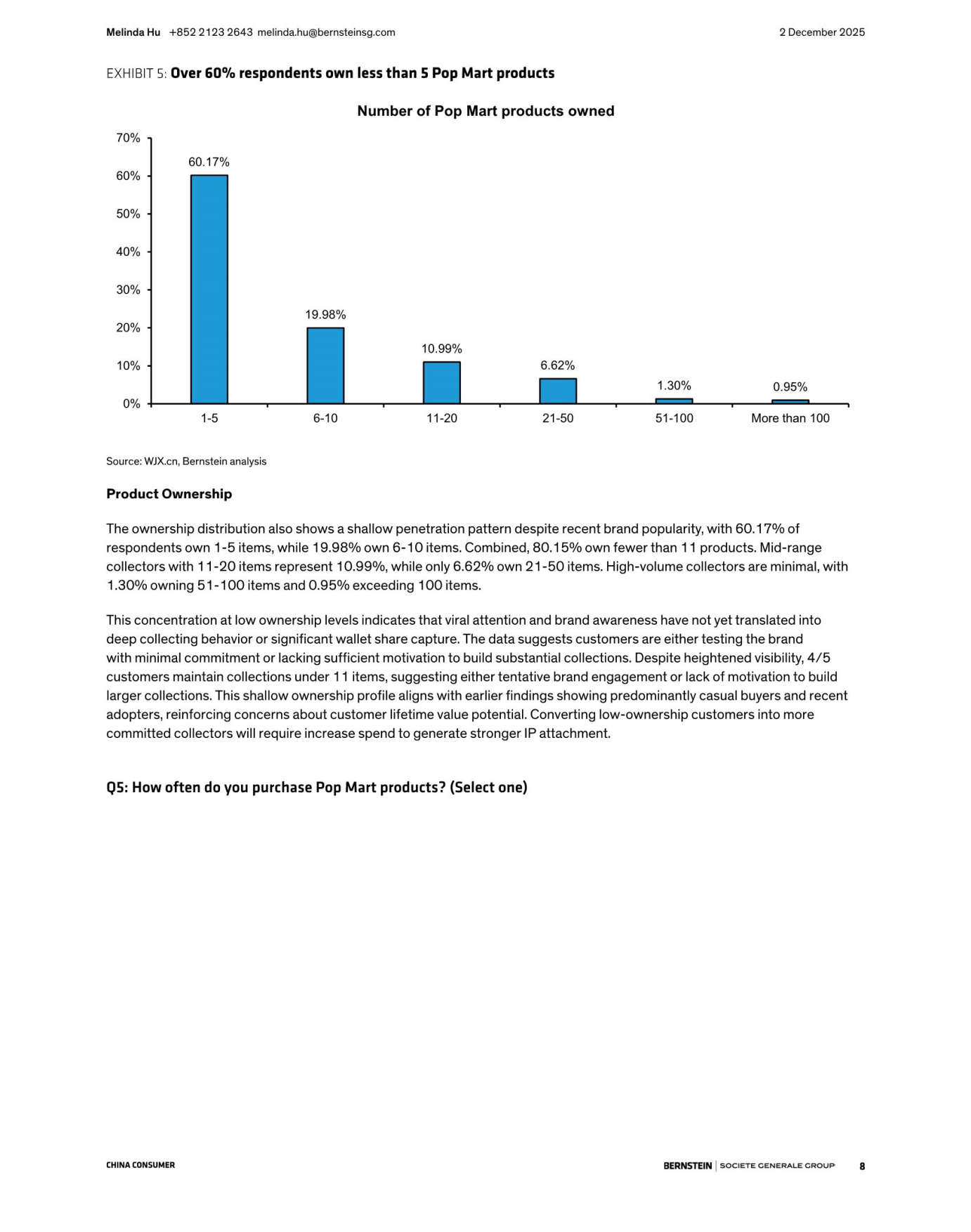 【Bernstein】2025泡泡玛特消费者调查报告-其核心消费者是长期收藏者还是短期潮流追随者？（英文）.pdf_第8页