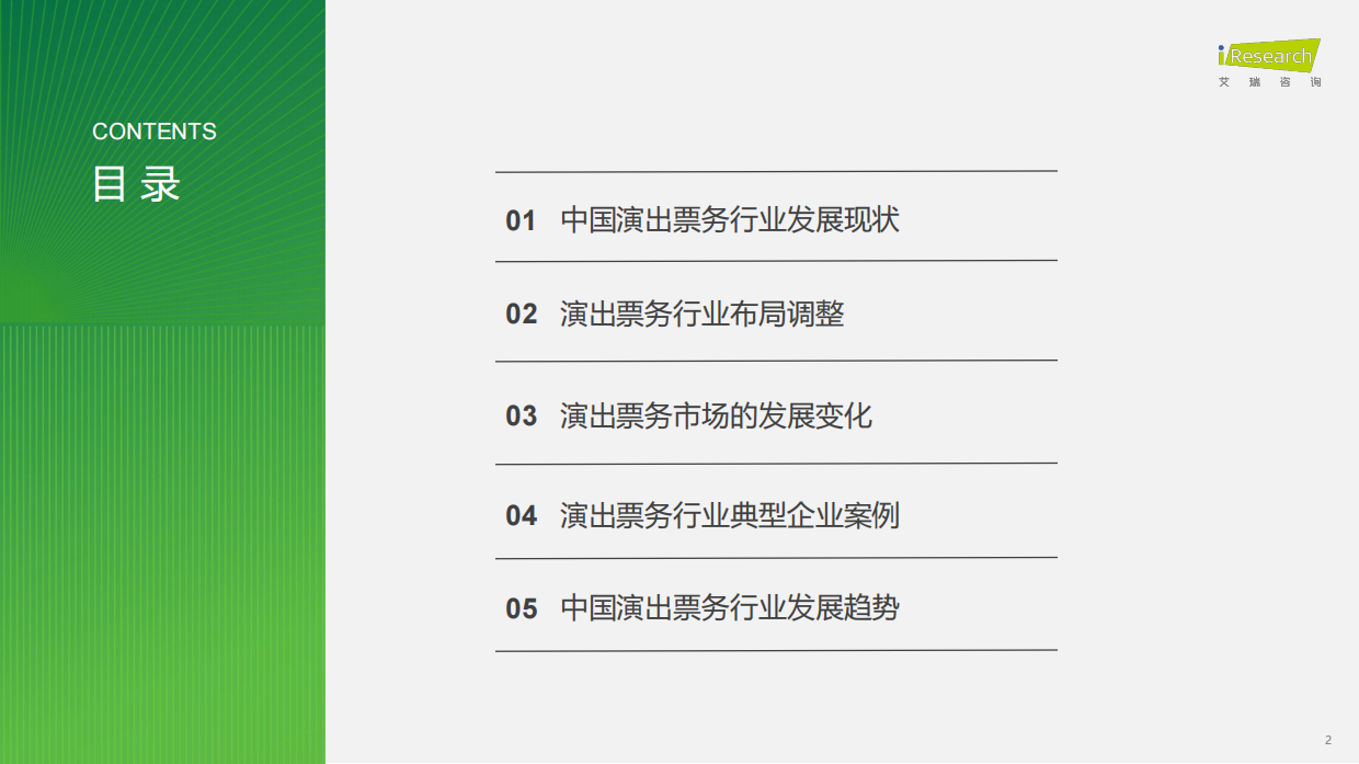 2023-2025年中国演出票务行业发展趋势报告-艾瑞咨询.pdf_第2页