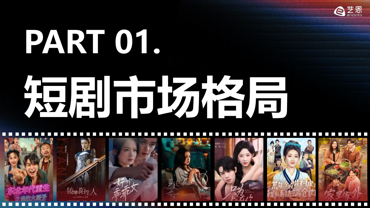2025-2026年短剧内容消费偏好全景观察-艺恩报告.pdf_第4页