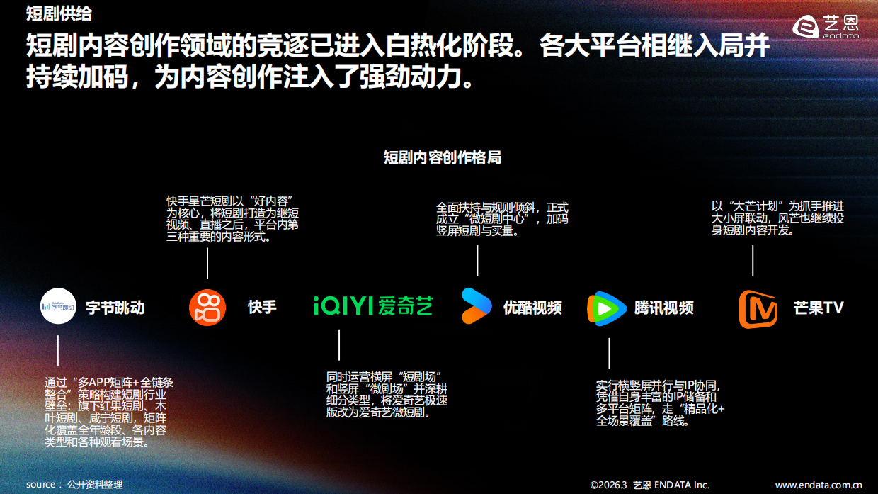 2025-2026年短剧内容消费偏好全景观察-艺恩报告.pdf_第7页