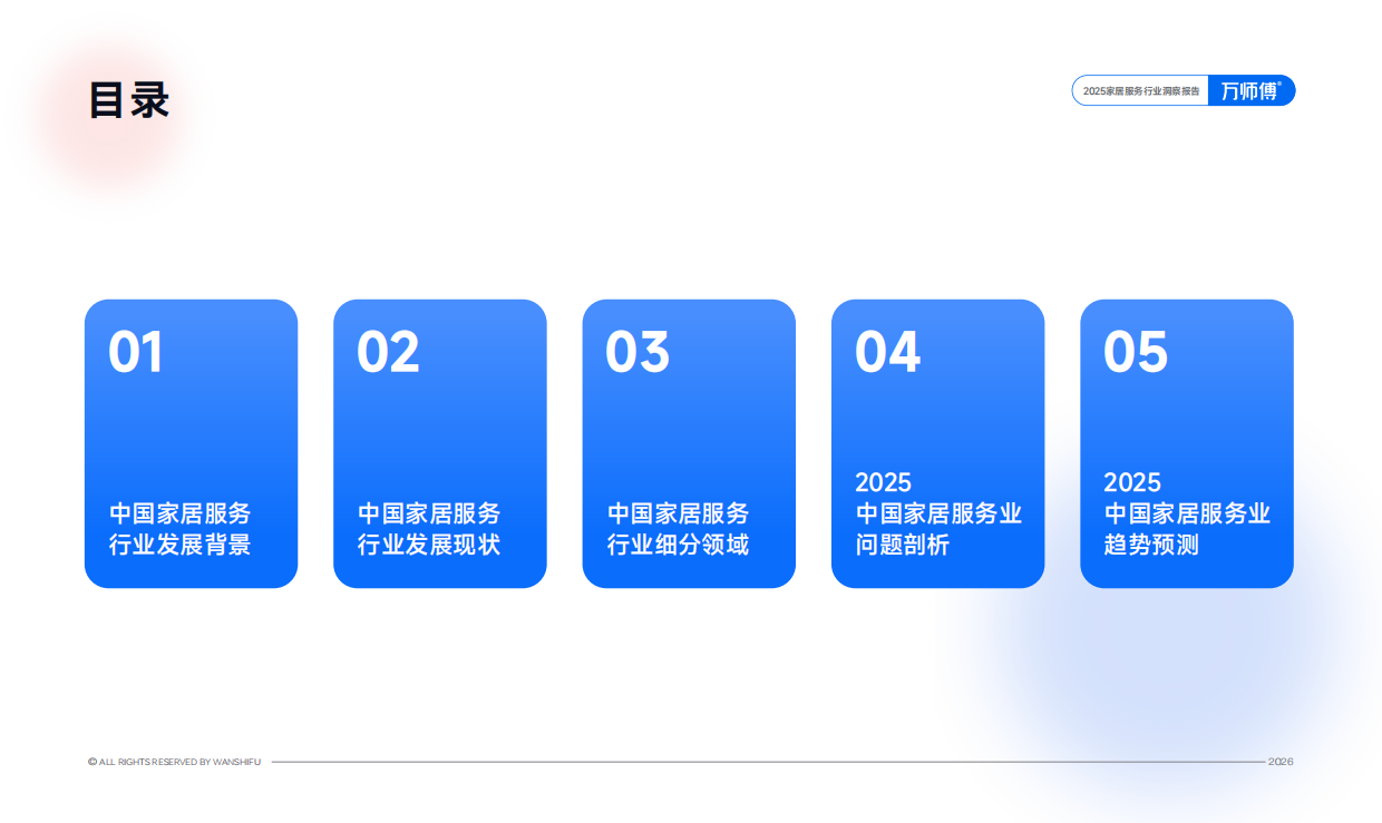 2025家居服务行业洞察报告-万师傅.pdf_第3页