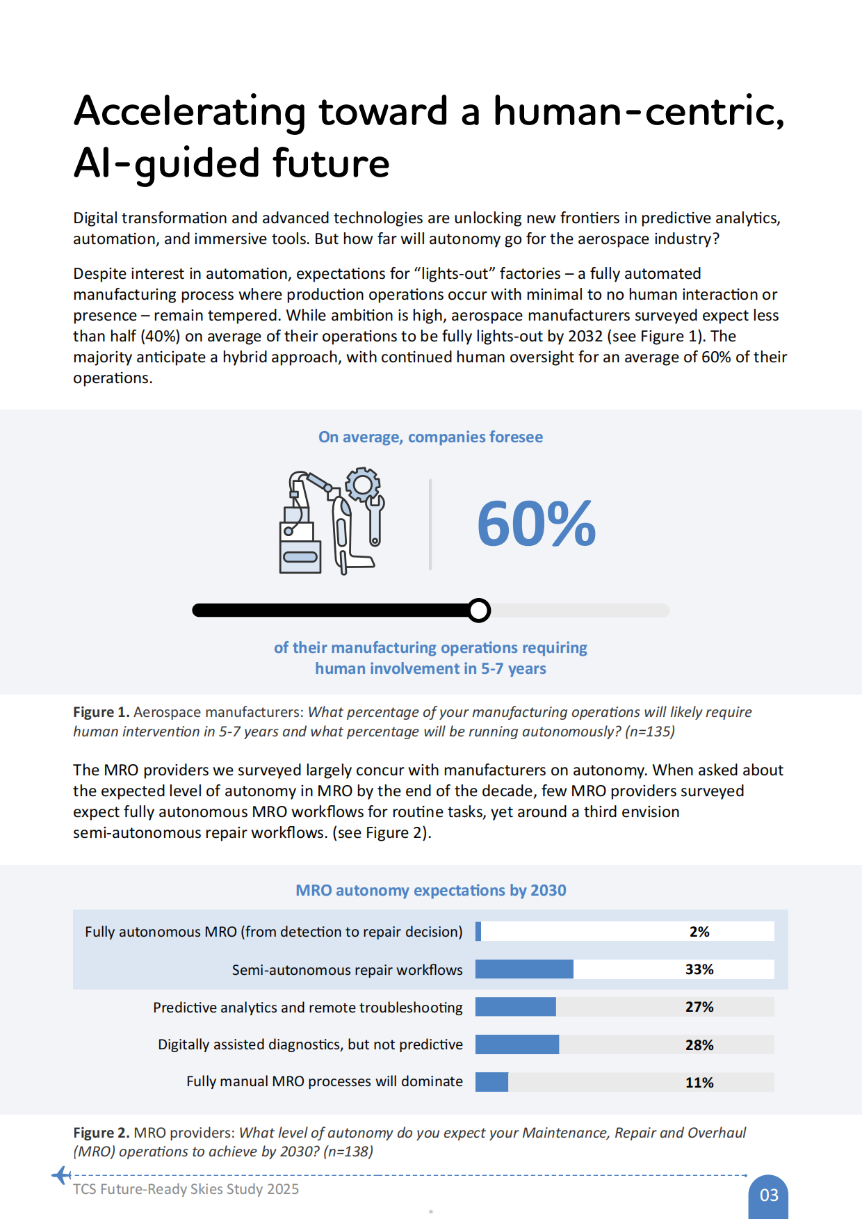 2025年未来航空航天：战略选择如何驱动航空航天业下一个十年发展报告（英文版）-TATA咨询服务.pdf_第5页