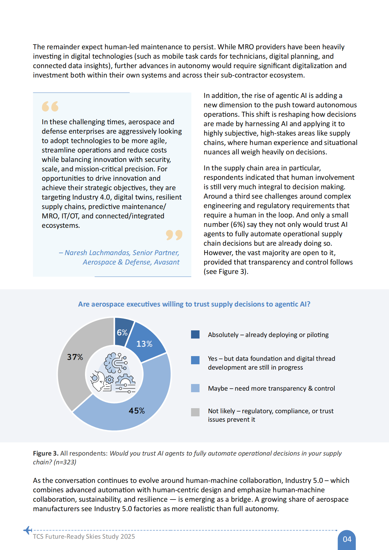 2025年未来航空航天：战略选择如何驱动航空航天业下一个十年发展报告（英文版）-TATA咨询服务.pdf_第6页