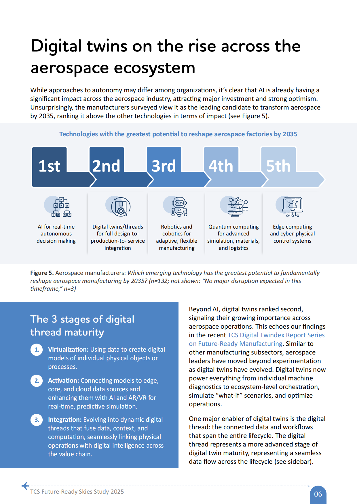 2025年未来航空航天：战略选择如何驱动航空航天业下一个十年发展报告（英文版）-TATA咨询服务.pdf_第8页