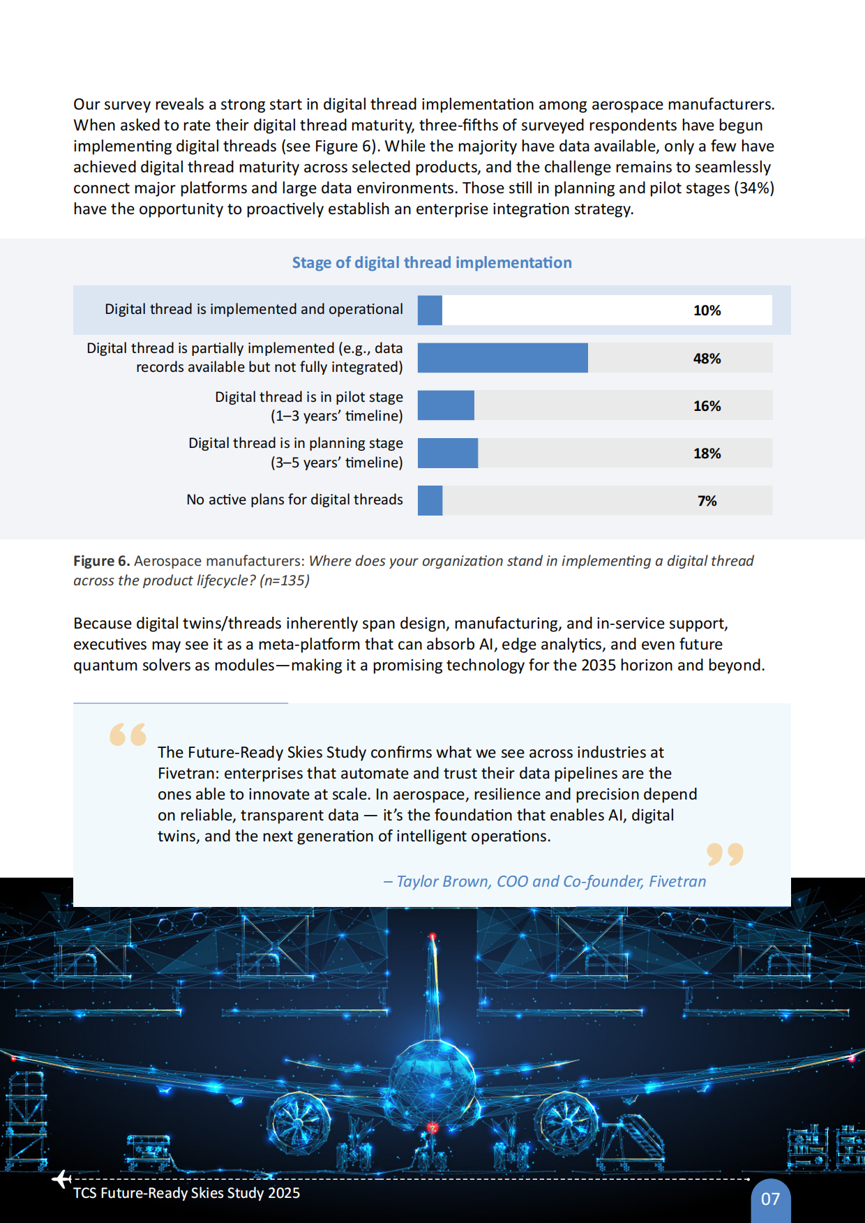 2025年未来航空航天：战略选择如何驱动航空航天业下一个十年发展报告（英文版）-TATA咨询服务.pdf_第9页