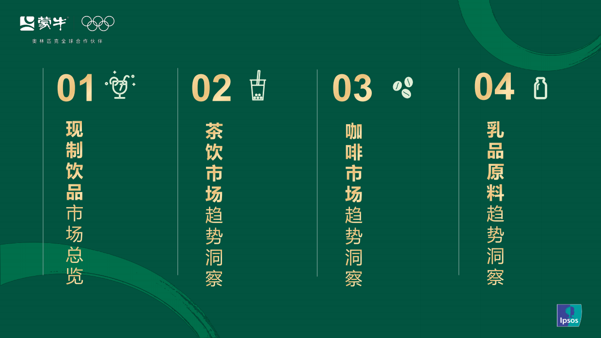 2026茶咖新风向——行业演变与爆品趋势解码-益普索x蒙牛.pdf_第3页