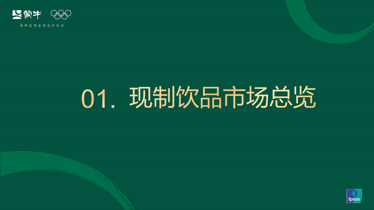 2026茶咖新风向——行业演变与爆品趋势解码-益普索x蒙牛.pdf_第4页
