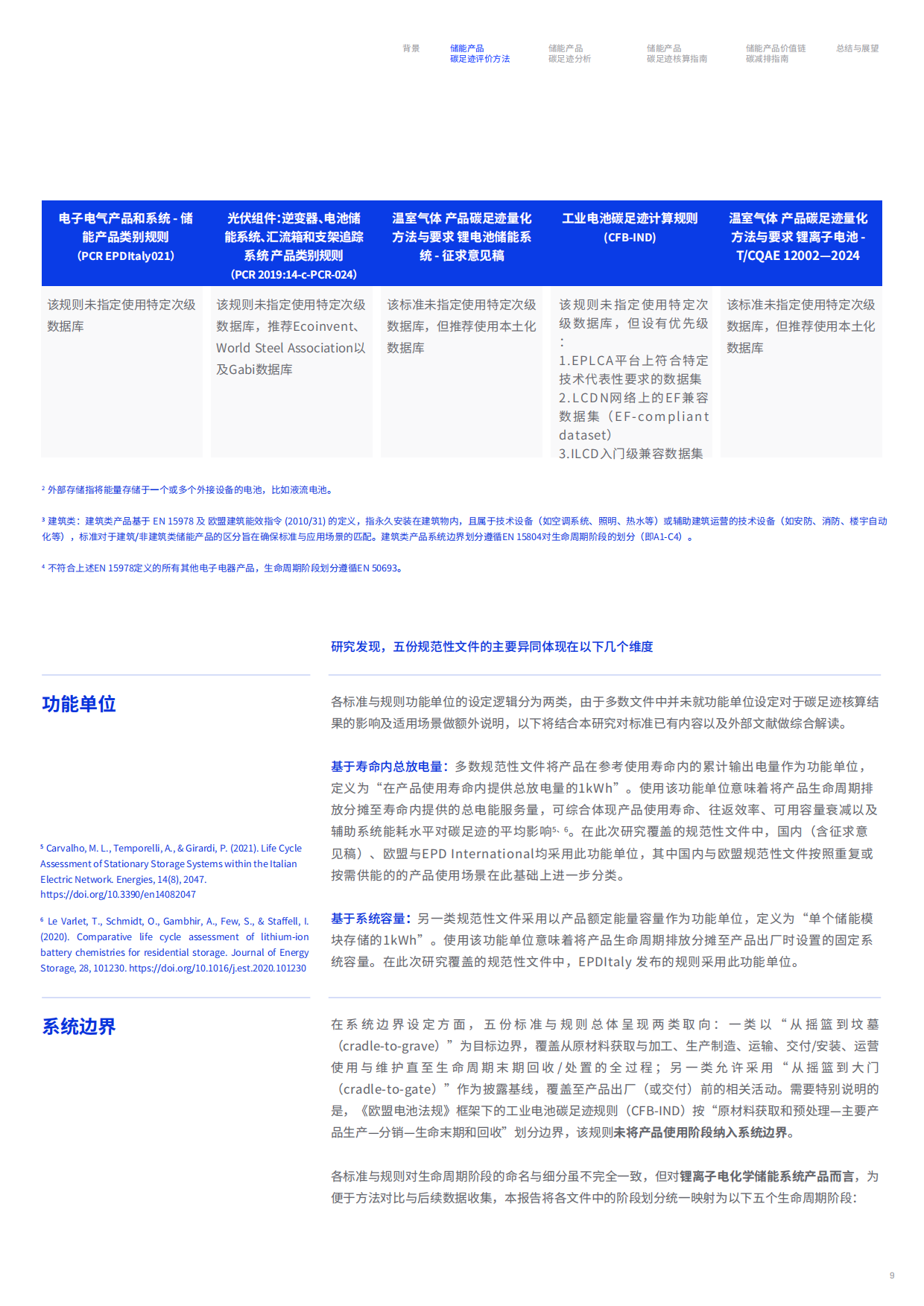 2026储能行业价值链碳足迹测算与减排白皮书-碳信科技.pdf_第10页
