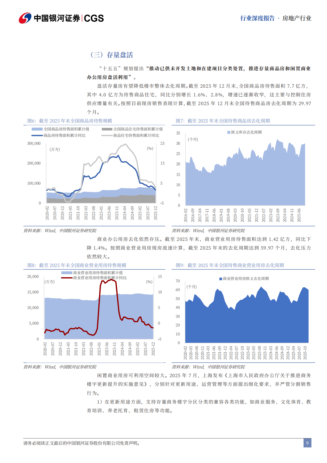 2026房地产行业“十五五”规划纲要解读：房地产高质量发展，更高水平住有所居-中国银河.pdf_第10页