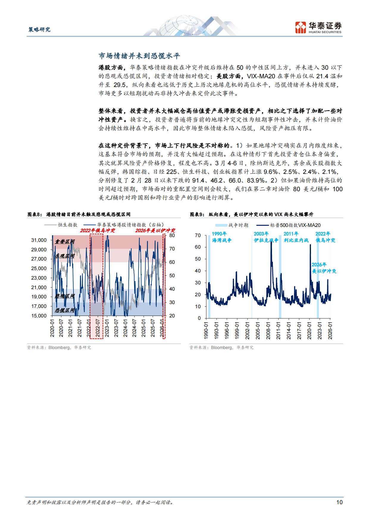 2026高油价下的“赢家和输家”-华泰证券.pdf_第10页