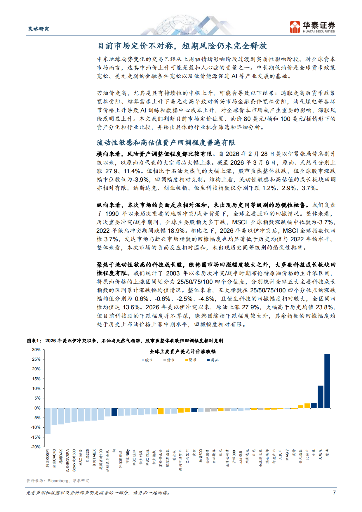 2026高油价下的“赢家和输家”-华泰证券.pdf_第7页