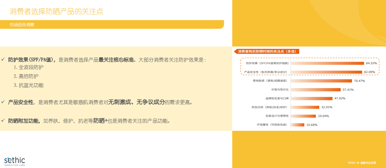 2026美博会：在天然与有效之间：植物原料安全与功效的平衡艺术.pdf_第3页