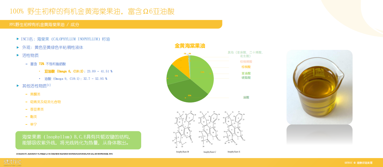 2026美博会：在天然与有效之间：植物原料安全与功效的平衡艺术.pdf_第9页