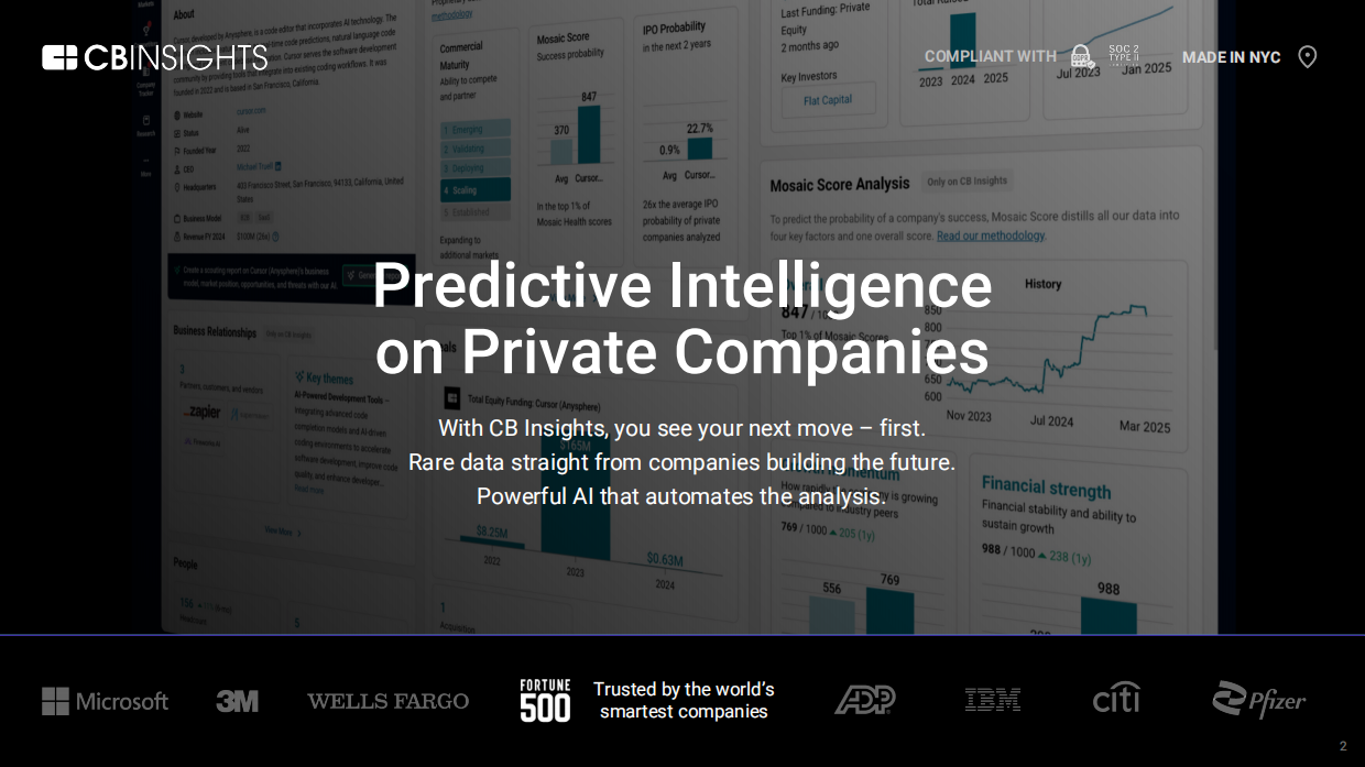 2026年14大技术趋势研究报告（英文版）-CBInsights.pdf_第2页