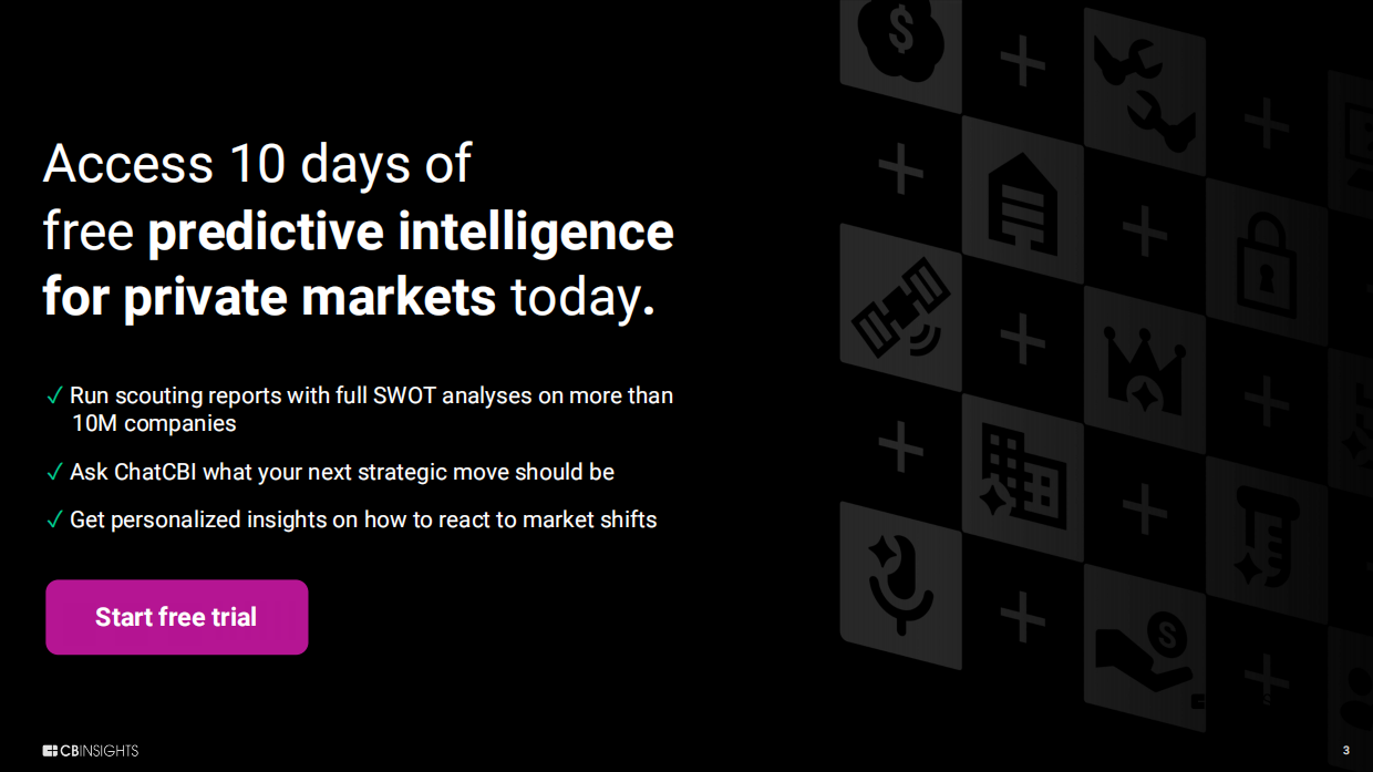 2026年14大技术趋势研究报告（英文版）-CBInsights.pdf_第3页