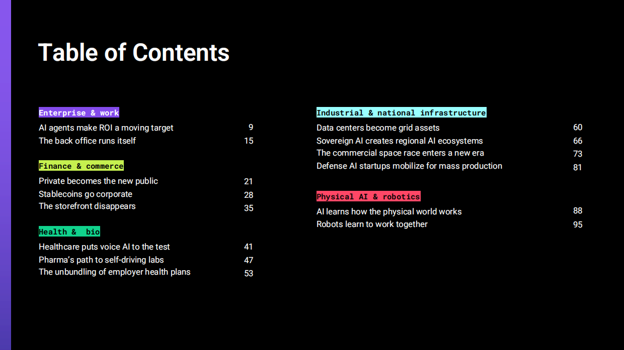 2026年14大技术趋势研究报告（英文版）-CBInsights.pdf_第4页
