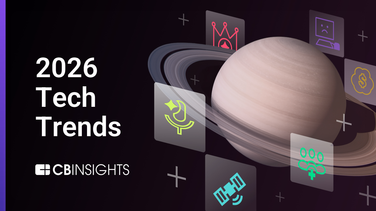 2026年14大技术趋势研究报告（英文版）-CBInsights.pdf