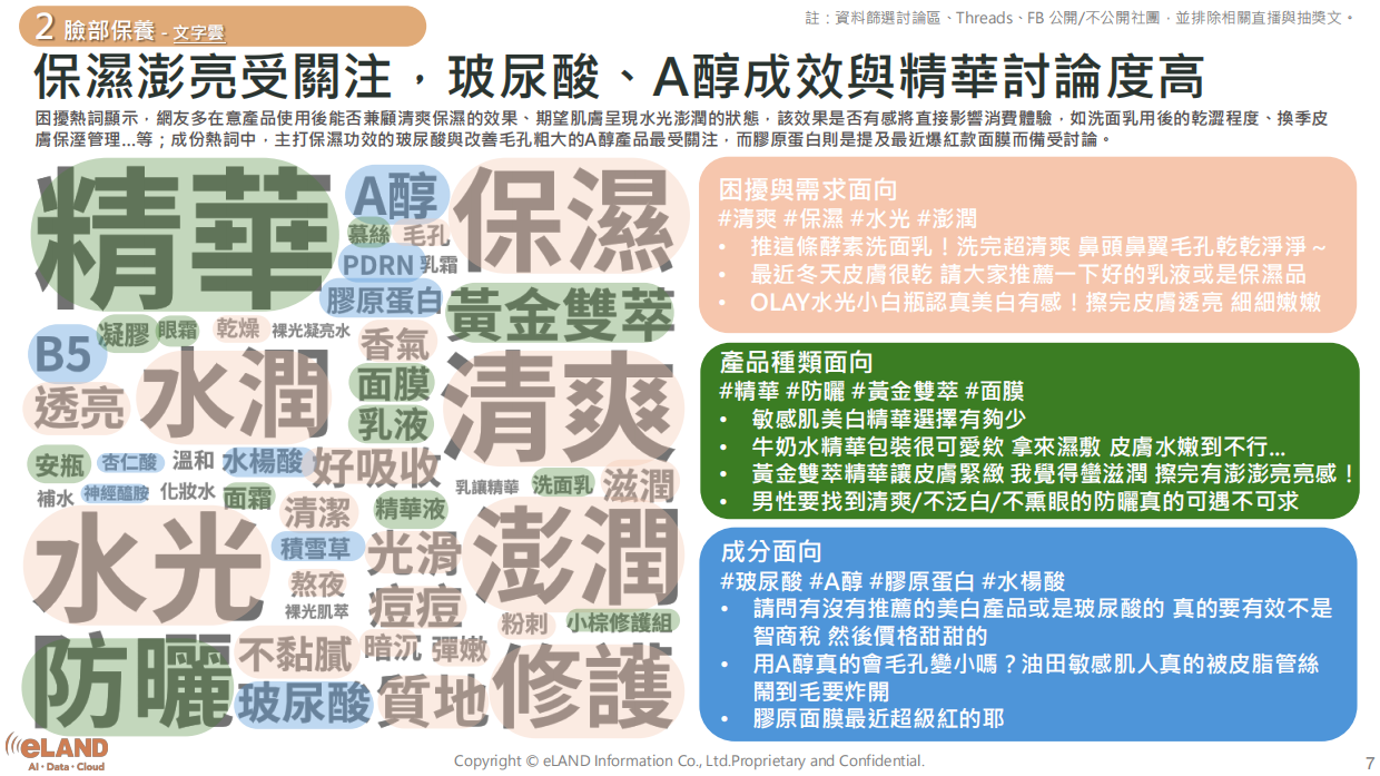 2026年从社群舆情看年度美妆市场趋势报告-eland.pdf_第7页