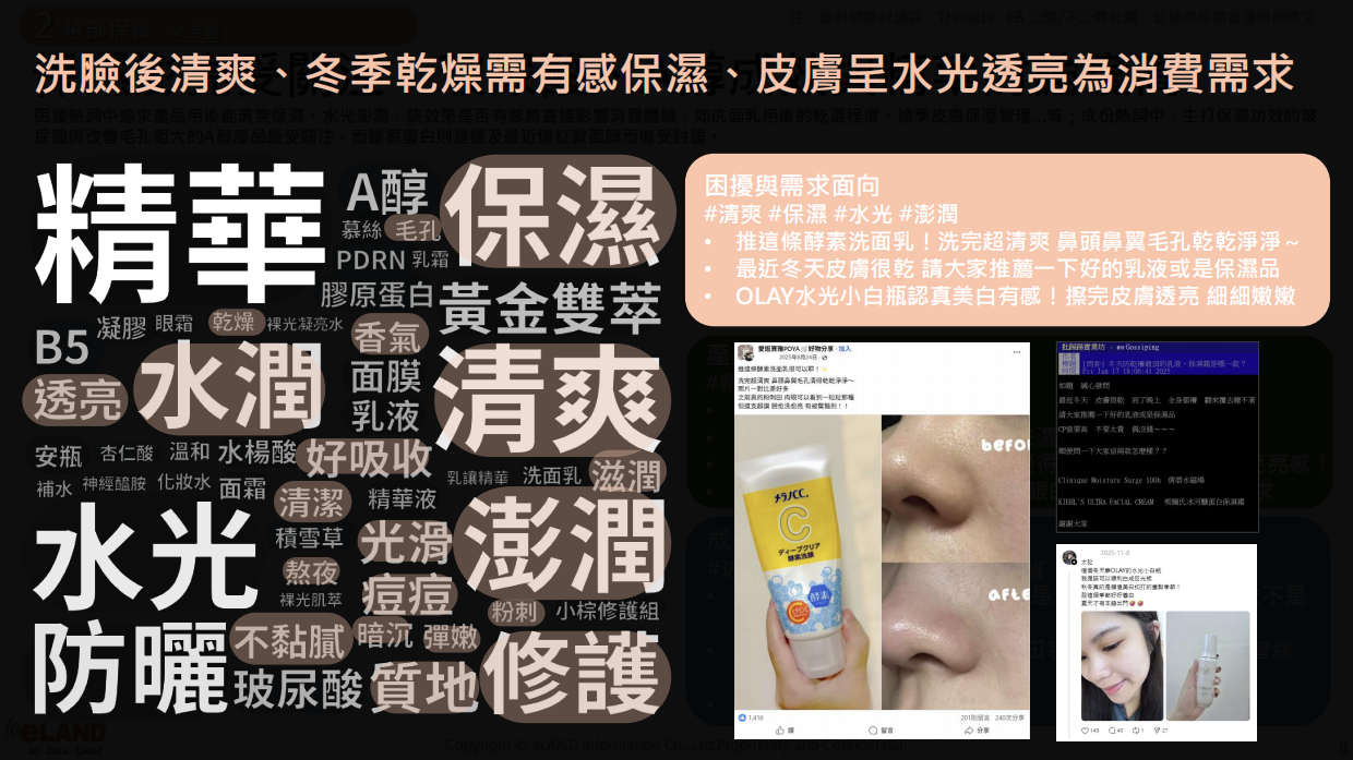 2026年从社群舆情看年度美妆市场趋势报告-eland.pdf_第8页