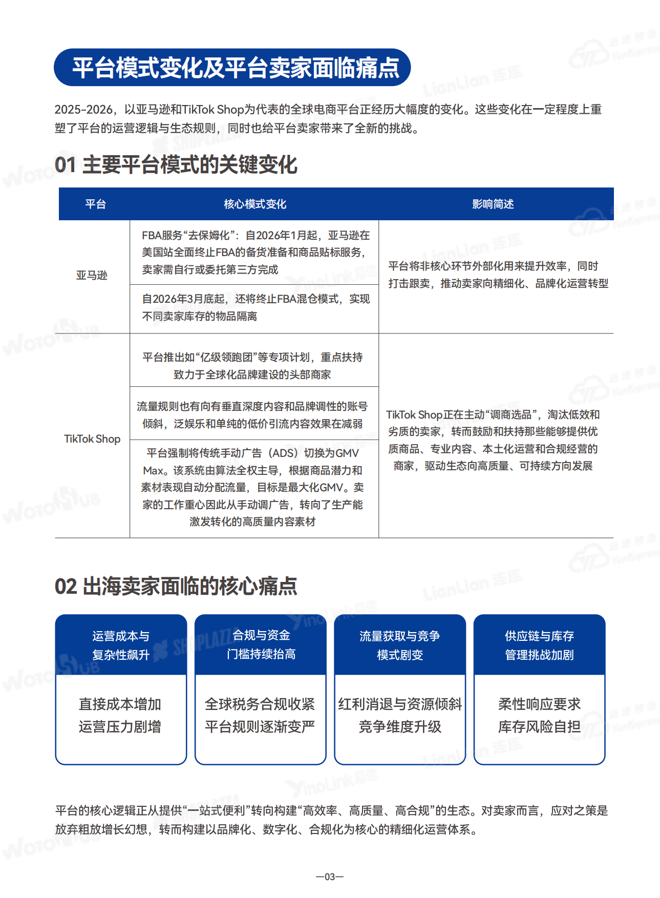 2026年品牌出海行动指南报告-SHOPLAZZA.pdf_第7页