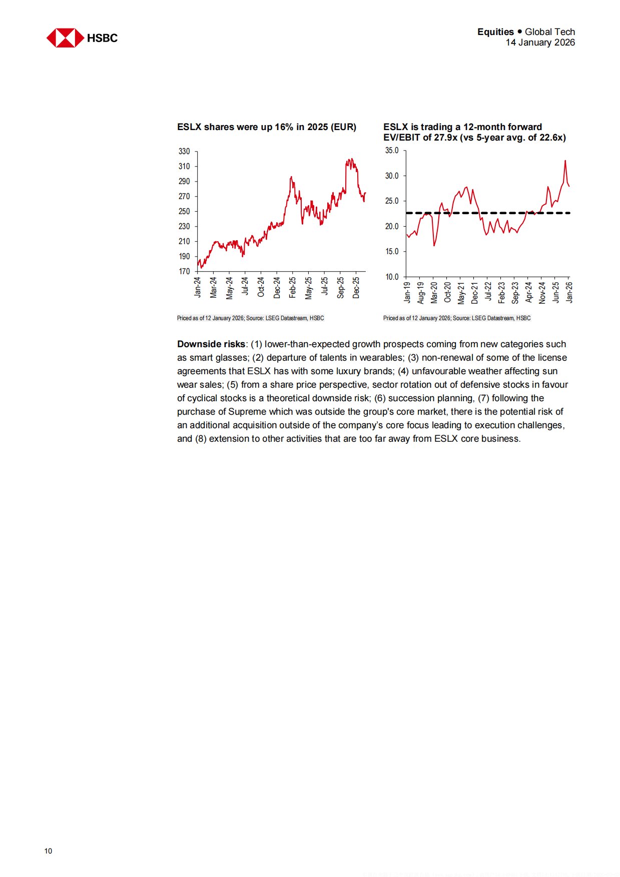 2026年全球科技与奢侈品行业研究报告——从触屏点击到视线交互：AI赋能眼镜 挑战手机主导地位（英文版）-汇丰银行.pdf_第10页
