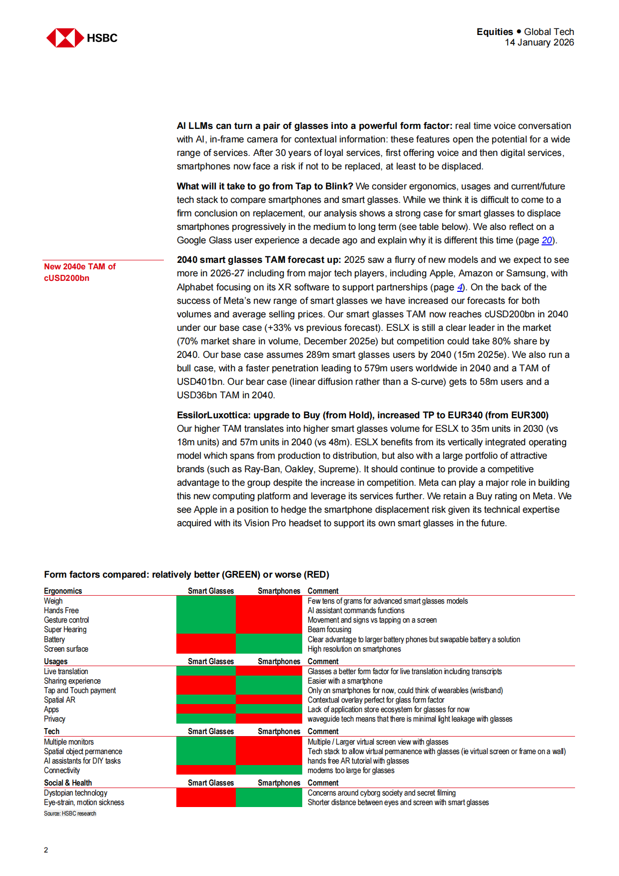 2026年全球科技与奢侈品行业研究报告——从触屏点击到视线交互：AI赋能眼镜 挑战手机主导地位（英文版）-汇丰银行.pdf_第2页