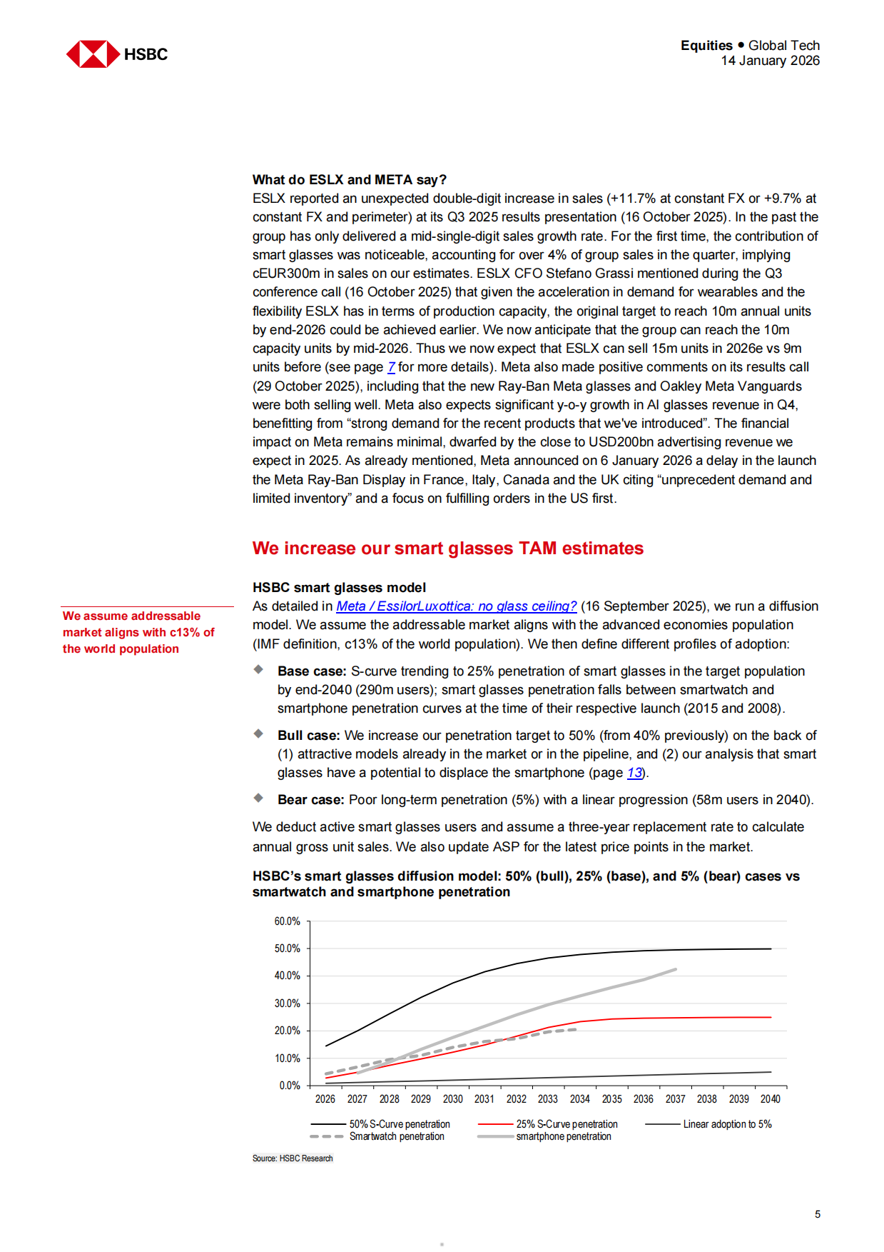 2026年全球科技与奢侈品行业研究报告——从触屏点击到视线交互：AI赋能眼镜 挑战手机主导地位（英文版）-汇丰银行.pdf_第5页