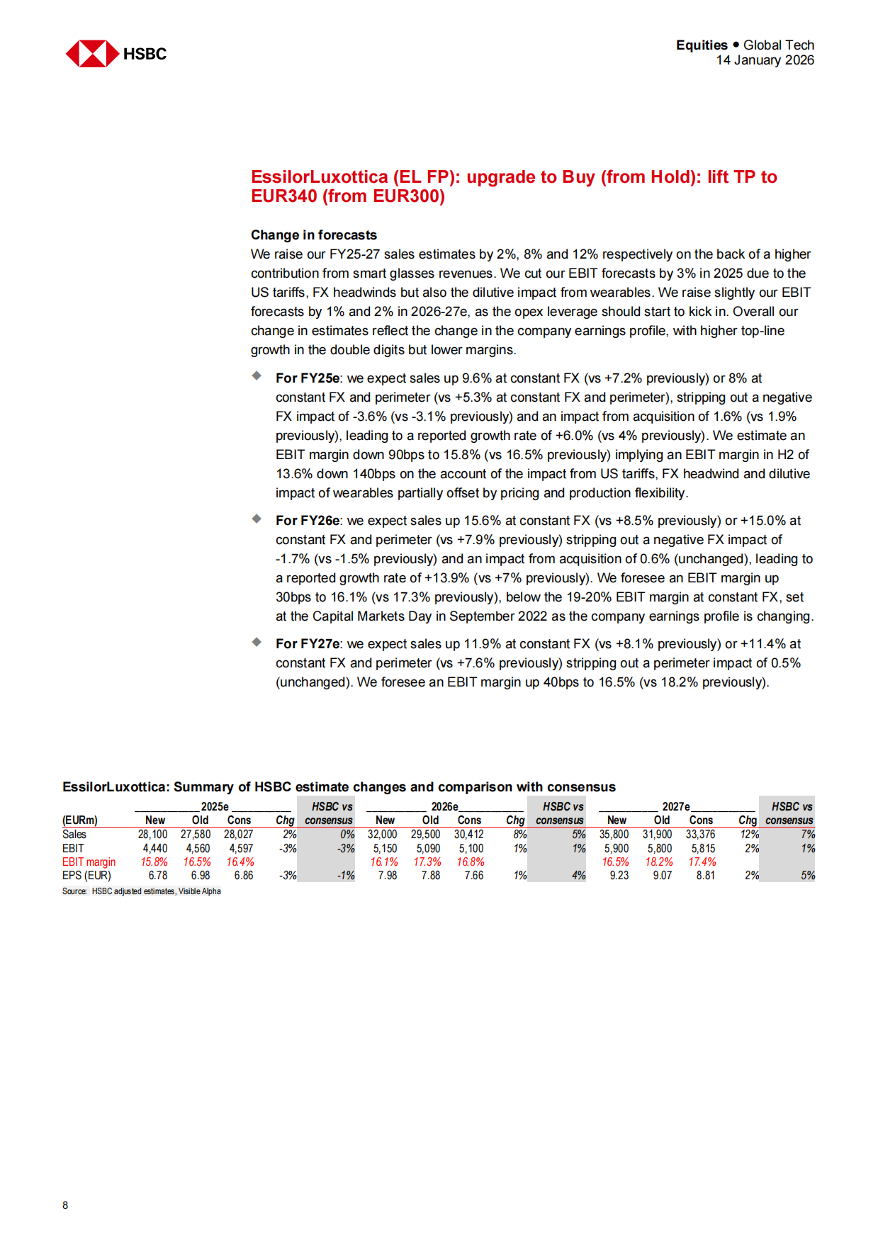 2026年全球科技与奢侈品行业研究报告——从触屏点击到视线交互：AI赋能眼镜 挑战手机主导地位（英文版）-汇丰银行.pdf_第8页