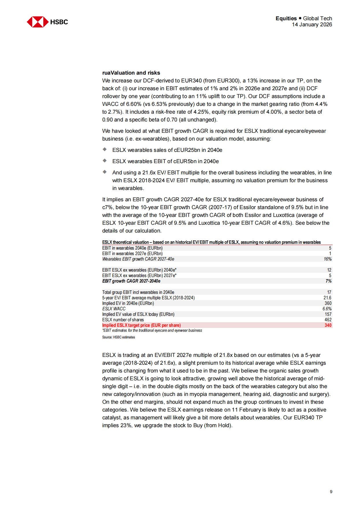 2026年全球科技与奢侈品行业研究报告——从触屏点击到视线交互：AI赋能眼镜 挑战手机主导地位（英文版）-汇丰银行.pdf_第9页