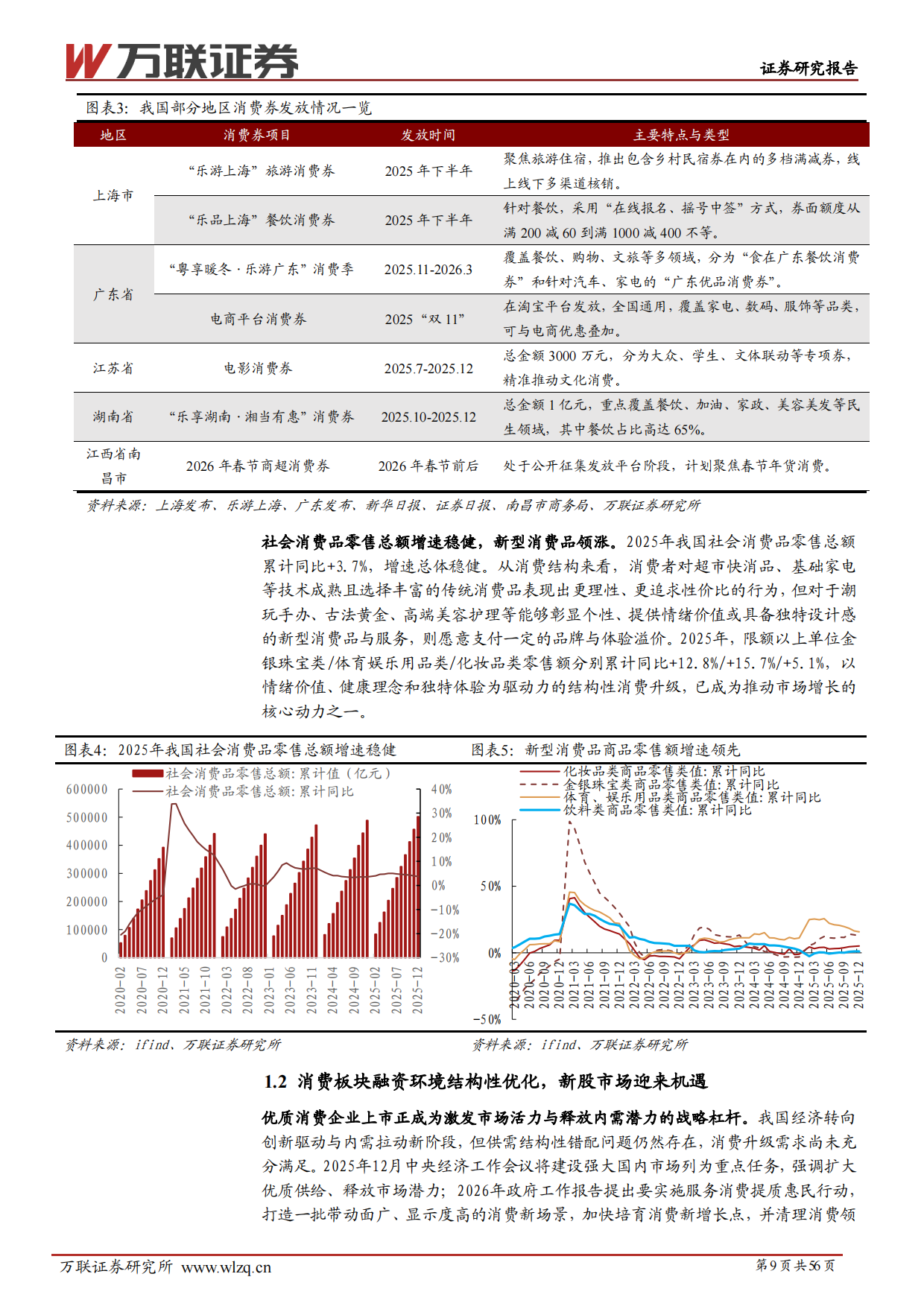 2026年消费行业新股专题研究报告-万联证券.pdf_第9页