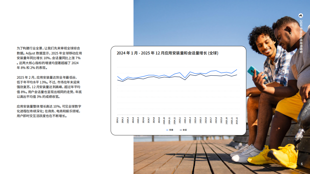 2026年移动应用趋势报告：应用表现的全球数据基准-Adjust.pdf_第6页