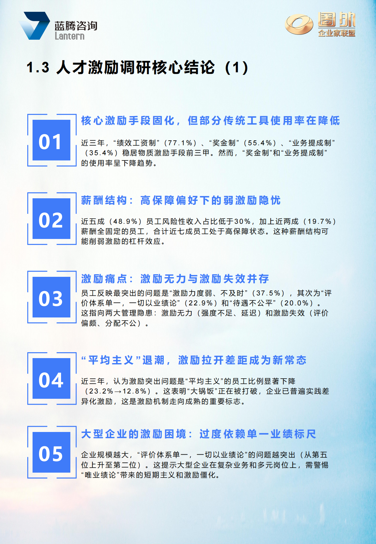 2026年中国人才激励白皮书（精华版）-蓝腾咨询.pdf_第8页