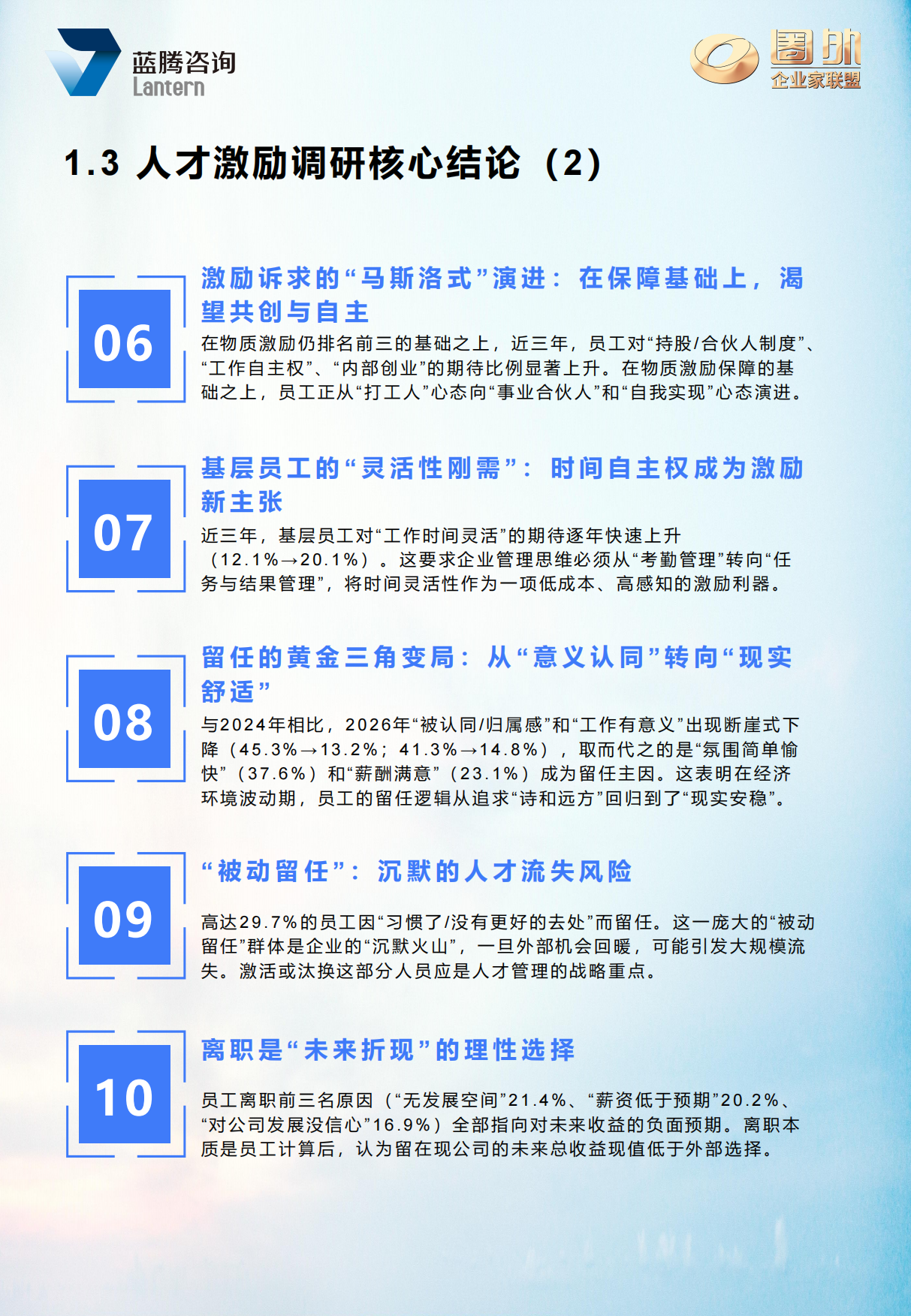 2026年中国人才激励白皮书（精华版）-蓝腾咨询.pdf_第9页