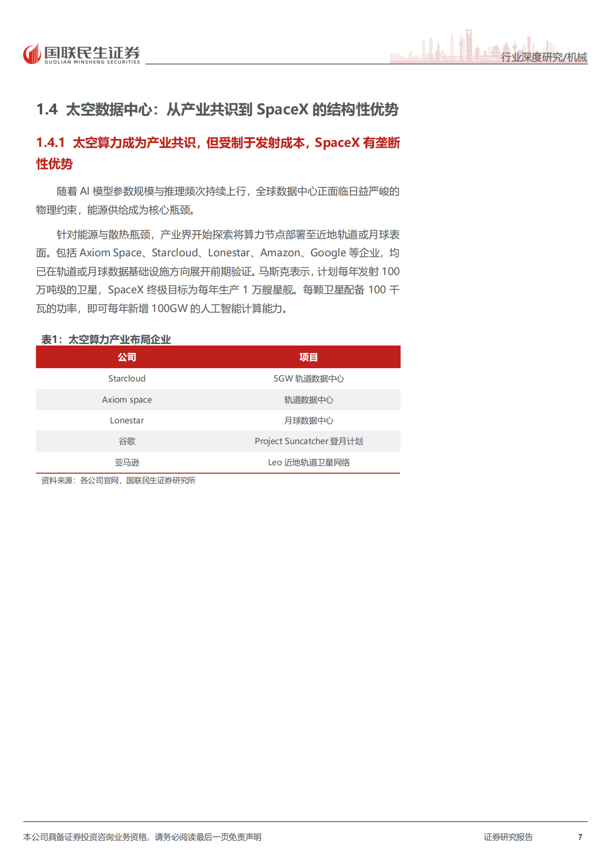 2026太空行业深度报告：SpaceX：构建全球太空基建与算力生态的“超级巨头”-国联民生证券.pdf_第7页