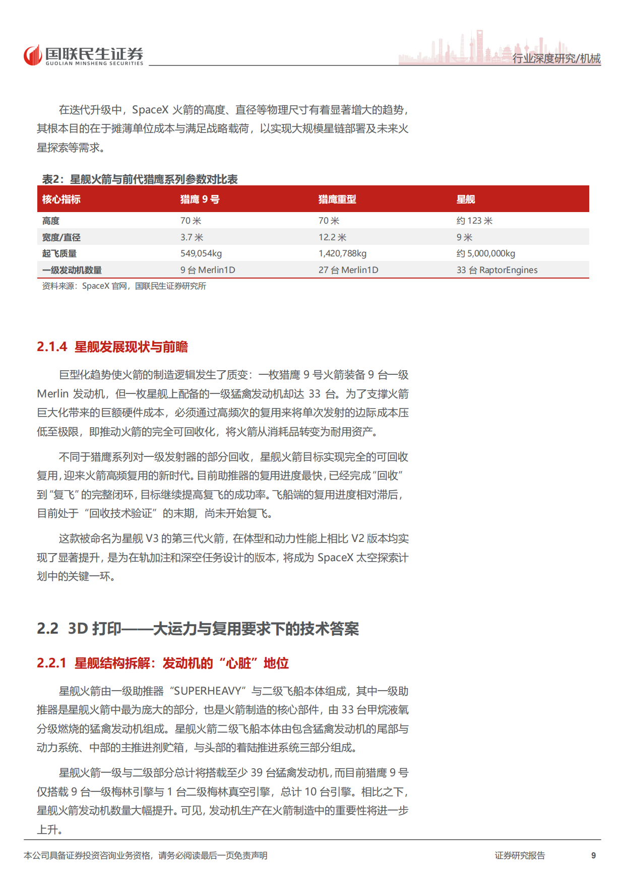 2026太空行业深度报告：SpaceX：构建全球太空基建与算力生态的“超级巨头”-国联民生证券.pdf_第9页