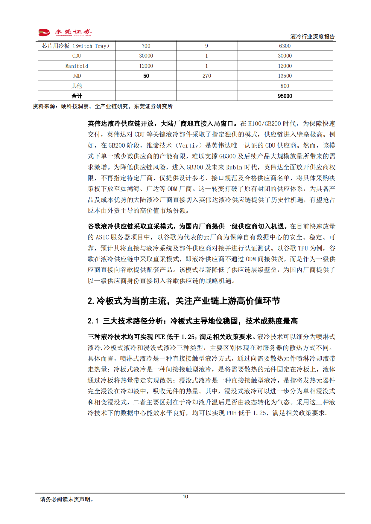 2026液冷行业深度报告：液冷需求加速释放，关注上游高价值环节-东莞证券.pdf_第10页