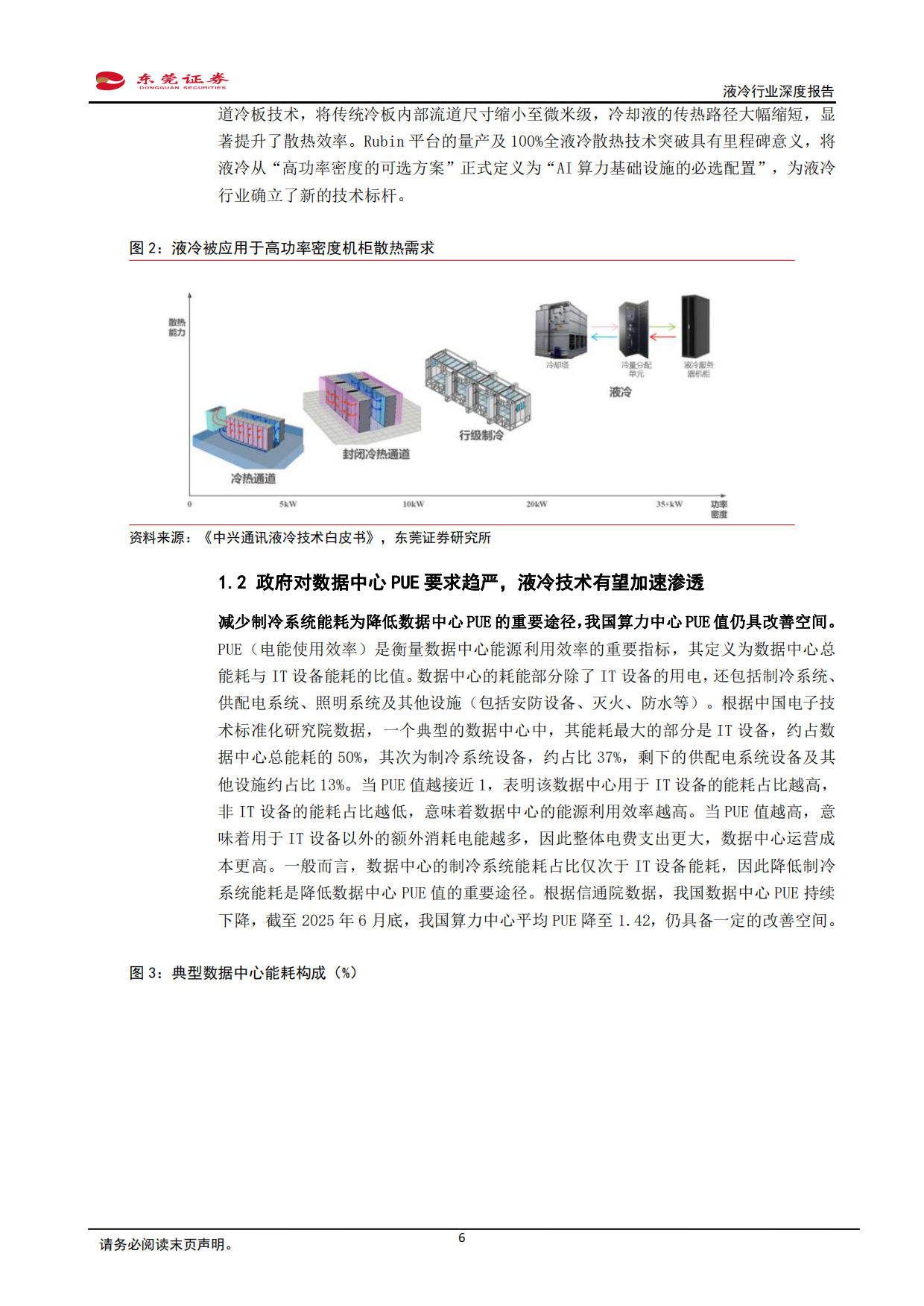 2026液冷行业深度报告：液冷需求加速释放，关注上游高价值环节-东莞证券.pdf_第6页