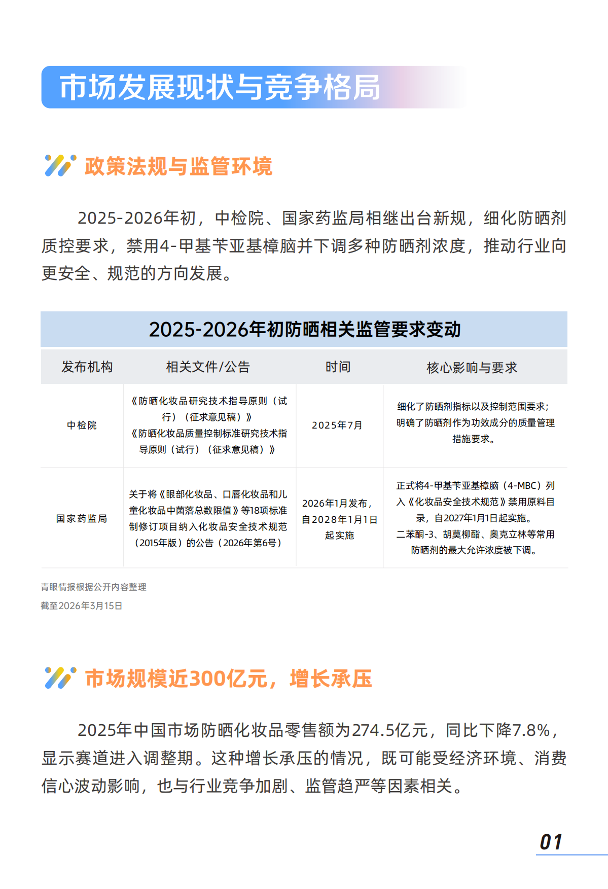 2026中国防晒护肤品市场洞察报告-青眼情报.pdf_第3页