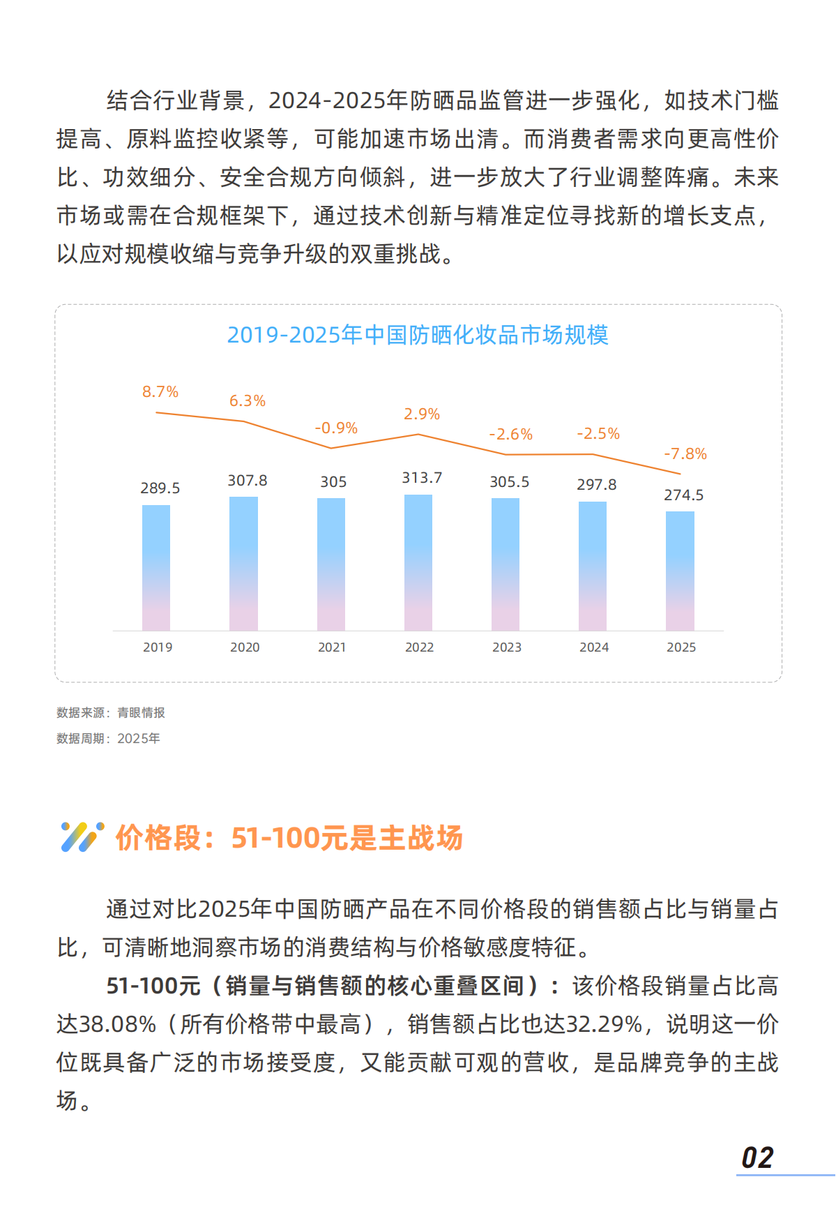 2026中国防晒护肤品市场洞察报告-青眼情报.pdf_第4页