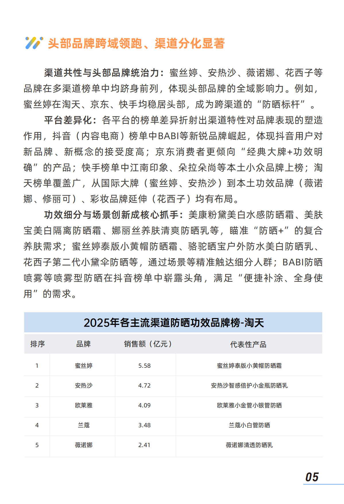 2026中国防晒护肤品市场洞察报告-青眼情报.pdf_第7页