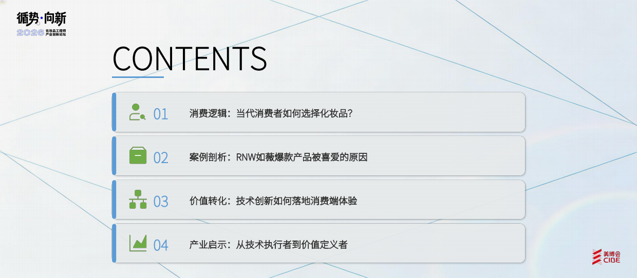 成分配方师文学长：2026从消费者KOL角度剖析一款产品被市场喜爱的原因-美博会.pdf_第3页