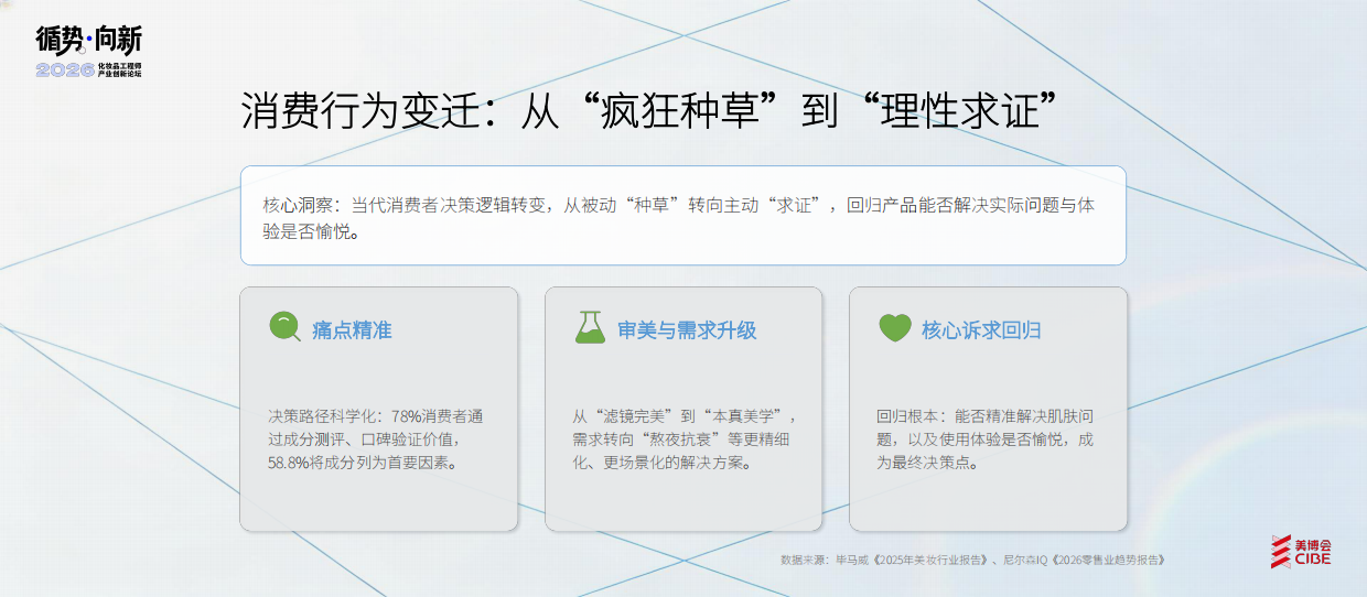 成分配方师文学长：2026从消费者KOL角度剖析一款产品被市场喜爱的原因-美博会.pdf_第5页