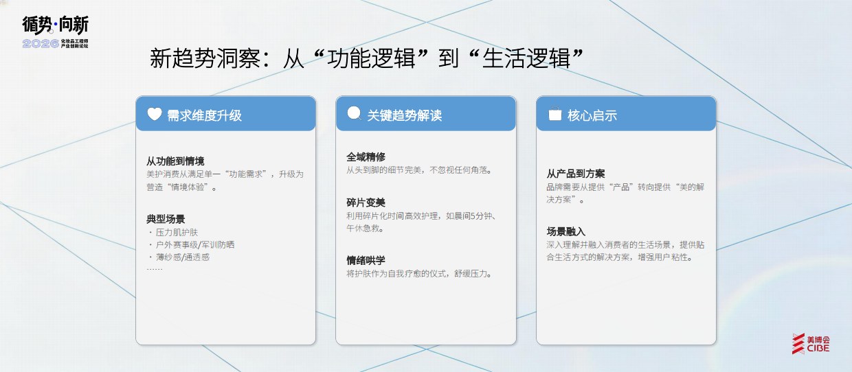 成分配方师文学长：2026从消费者KOL角度剖析一款产品被市场喜爱的原因-美博会.pdf_第6页